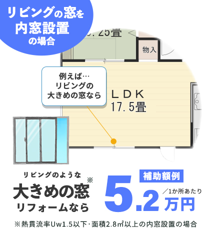 リビングの窓の場合