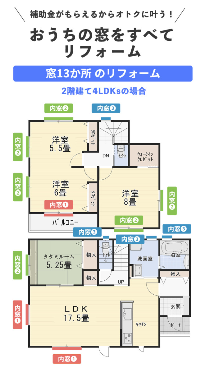 先進的窓リノベ2026事業を利用したリフォームの例