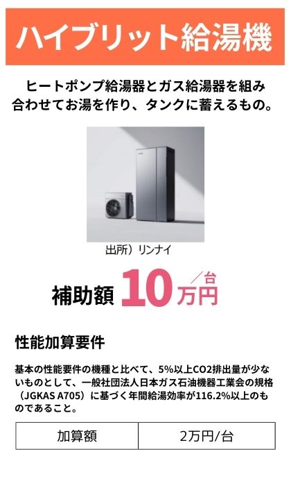 ハイブリッド給湯器補助金